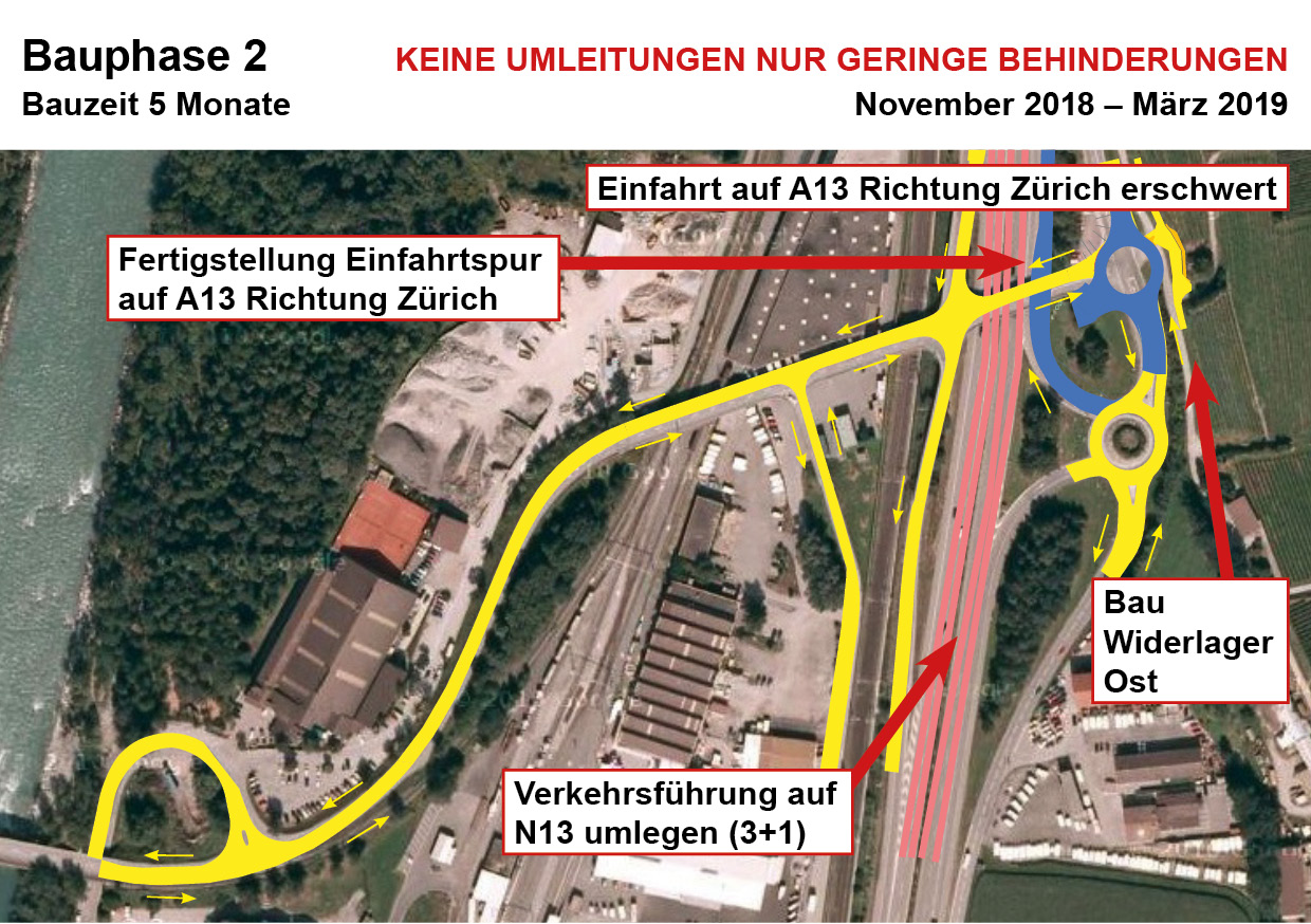 Momentan wird an der neuen Einfahrt Richtung Zürich gearbeitet, für welchen der Verkehr auf 80 km/h eingeschränkt wird. 