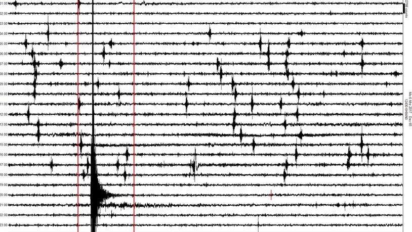 Ein 24-Stunden Seismogramm zeigt ein Erdbeben an. (Symbolbild)