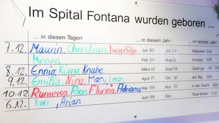 Christian, Maurin und Emilia: Eine Tafel mit Namen von Neugeborenen im Fontanaspital Chur im Jahr 2016.